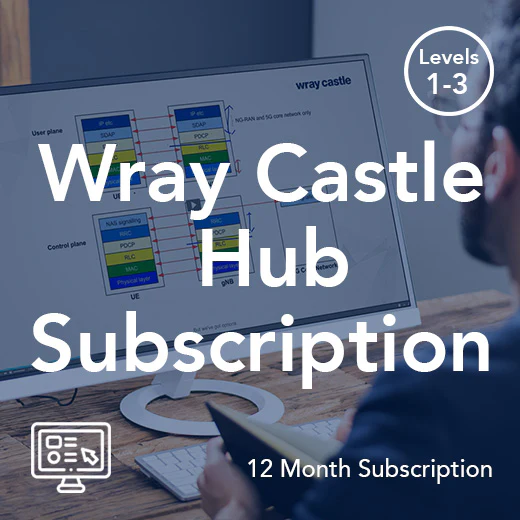 Wray Castle Hub (12 Month Subscription)